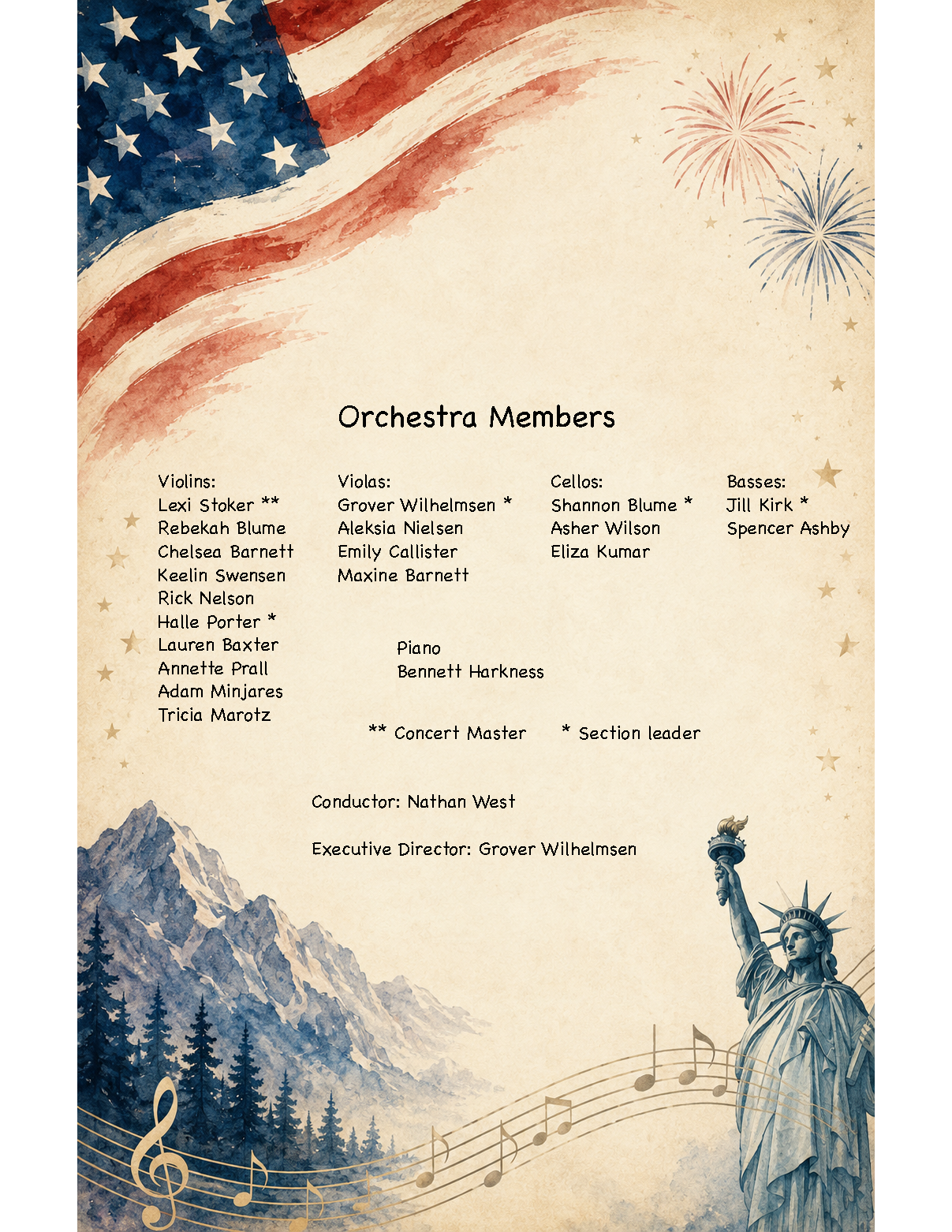 List of orchestra members